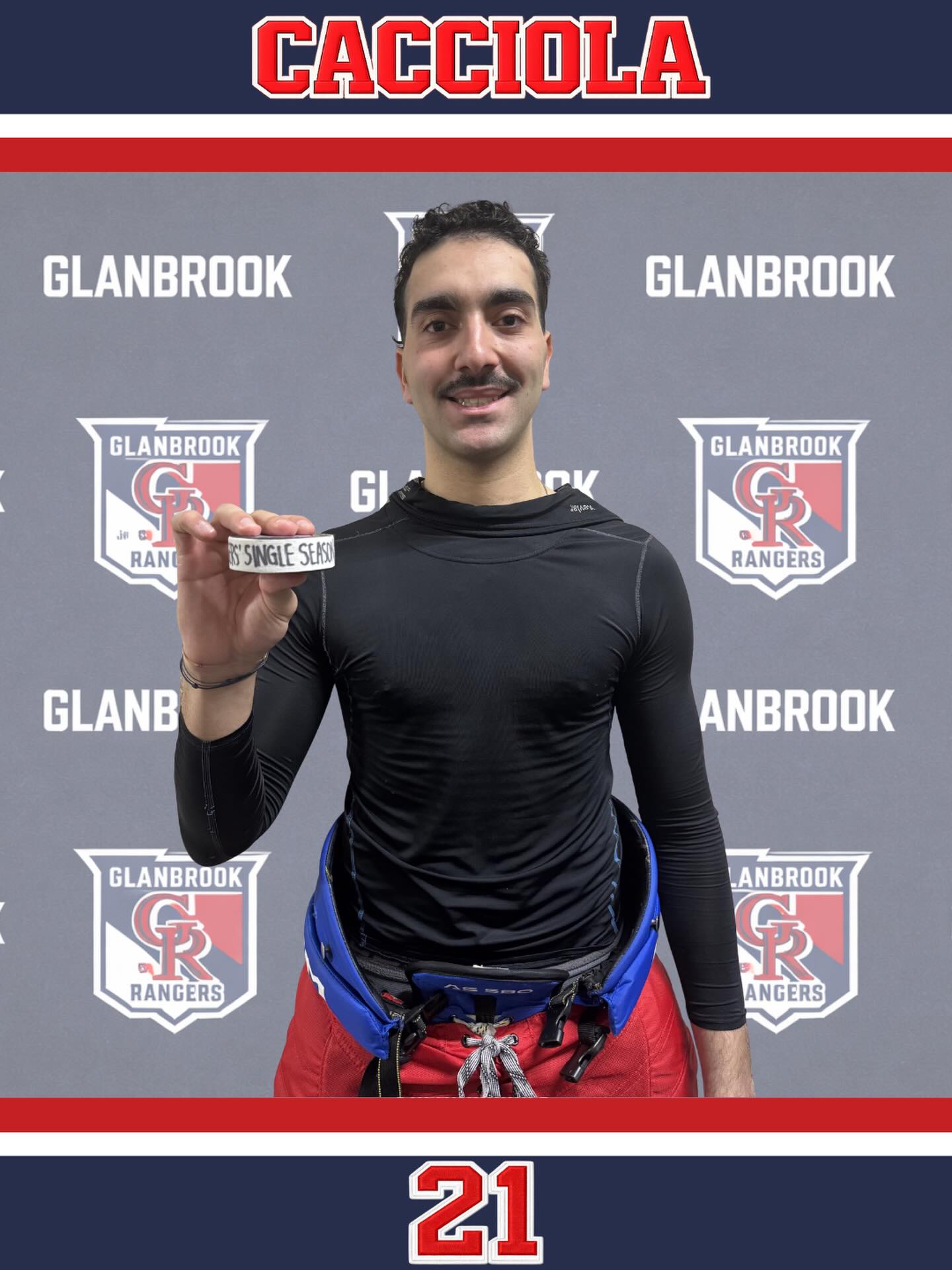 History in the making.

With 82 points this season, Joshua Cacciola has officially set a new Glanbrook Rangers single-season scoring record, cementing his name at the top of the franchise leaderboard. Game after game, shift after shift, he’s delivered when it mattered most, leading the charge and putting together a season Rangers fans won’t soon forget.

A milestone season. A new standard. A name written into Rangers history.

Congratulations, Josh. 🔴⚪🔵