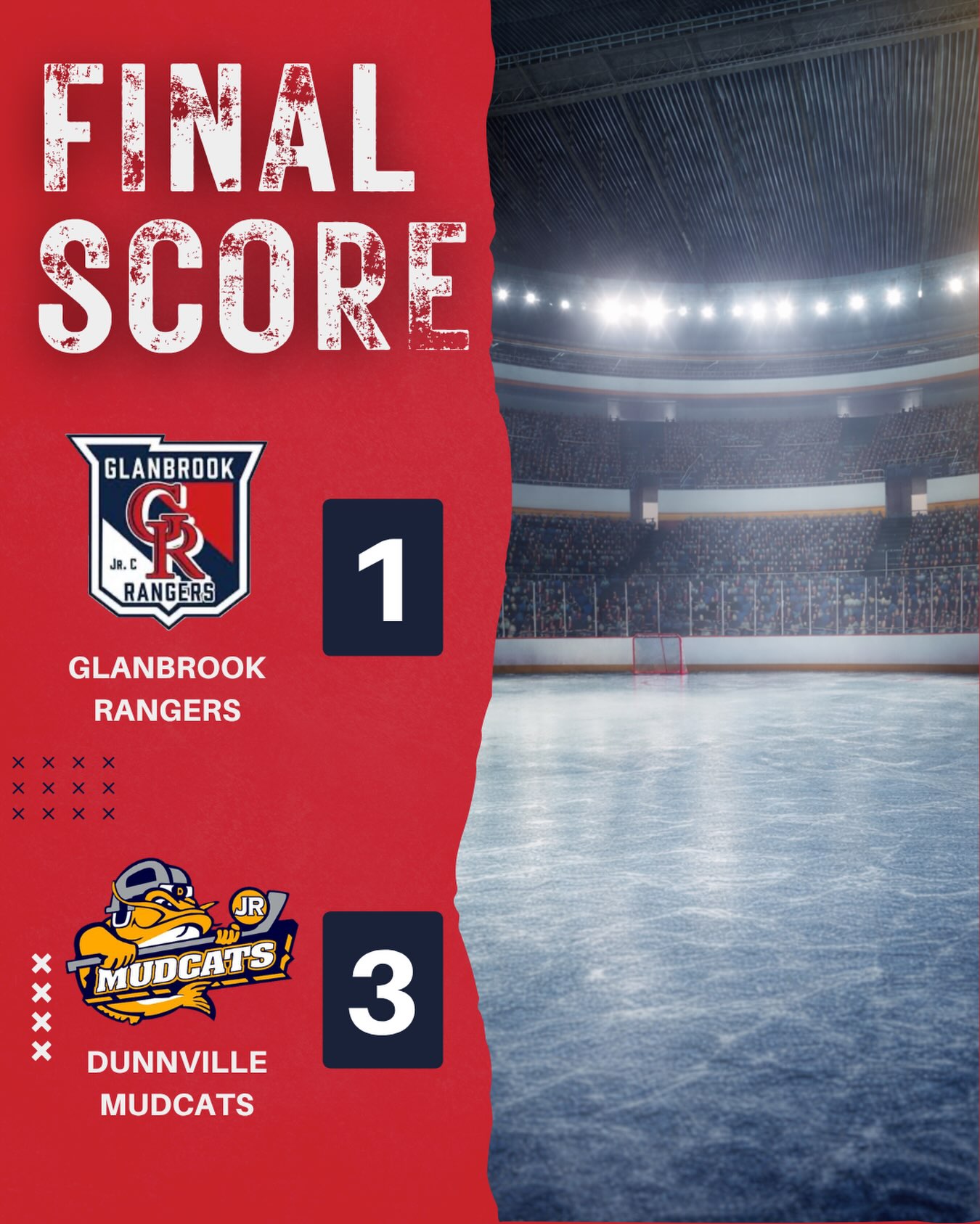 The Rangers fall 3–1 to the Dunnville Mudcats in our home opener.

Not the result we wanted, but there’s no time to dwell on it. We’re right back at it tonight in Dundas for another South Bloomfield Division matchup.

Time to reset and get back to work.