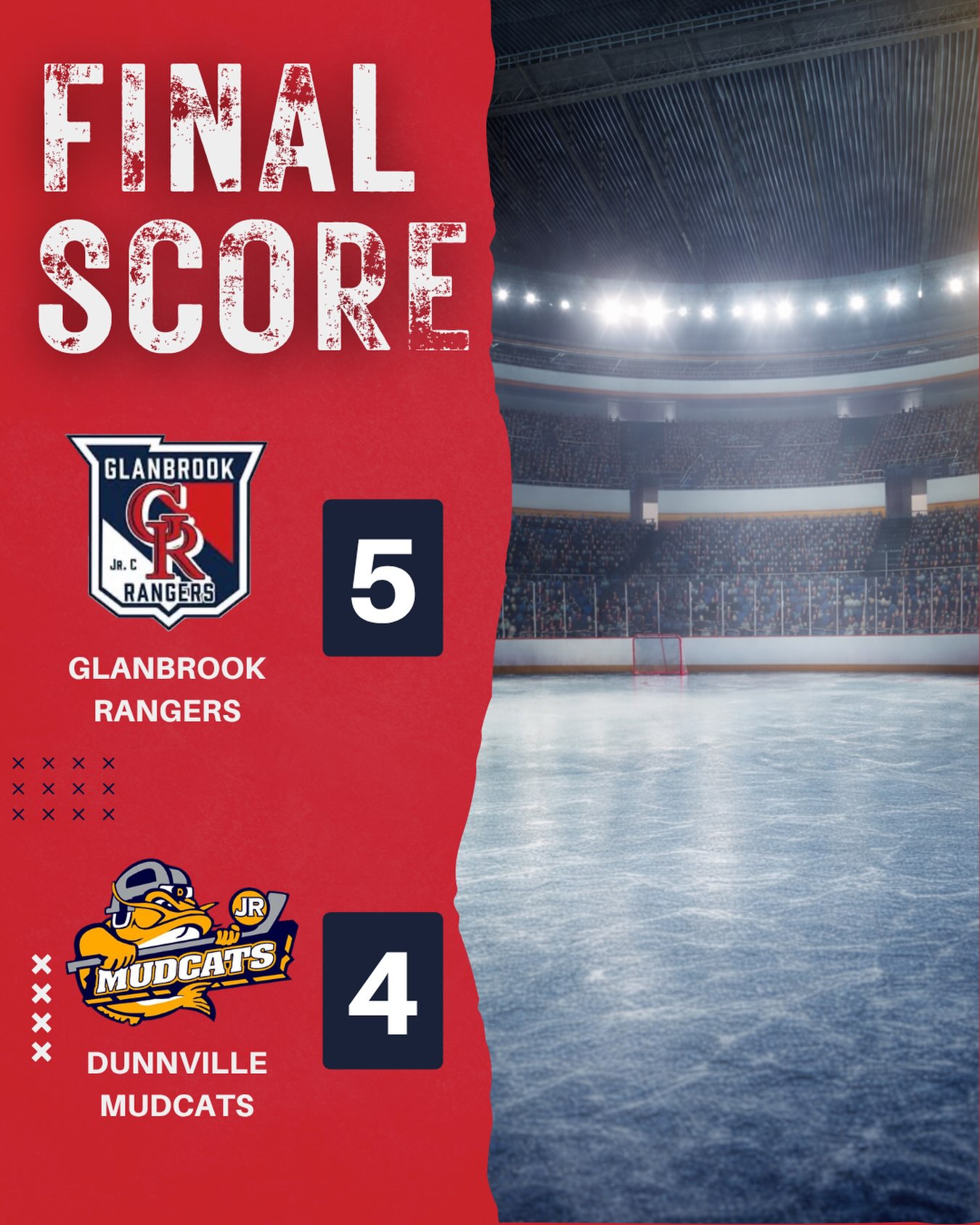 BIG OT WIN. 🔴🔵

The Rangers battle it out and take down the Dunnville Mudcats 5–4 in overtime!

🚨Goals:
@hunterrmcgilvery 
@sammy.cino 
@austin.dredge (2)

🚨 OT WINNER:
@sammy.cino 

Two points secured. Rangers get it done in OT!