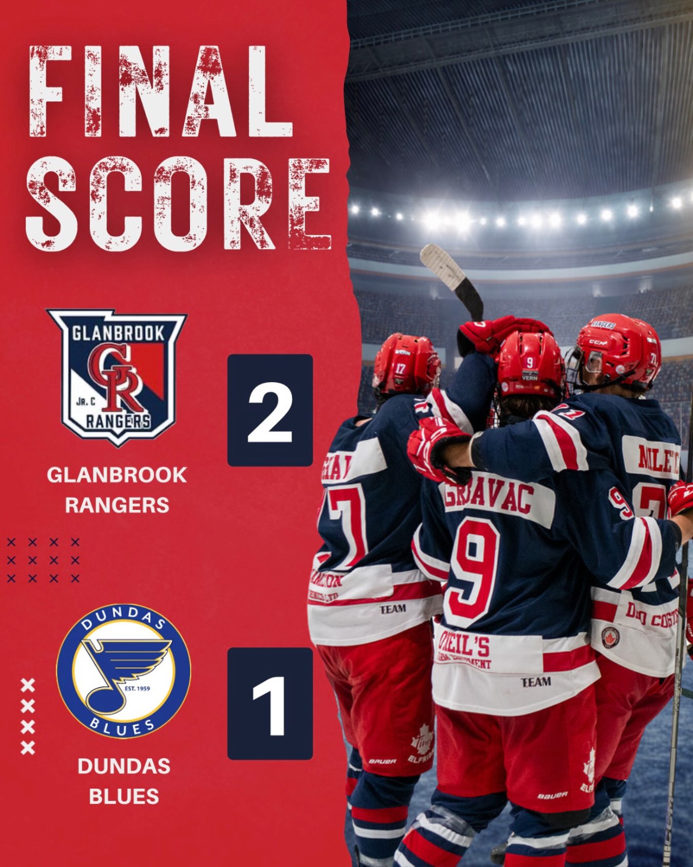 RANGERS WIN! 

The Rangers come out on top with a 2–1 win over the Dundas Blues! A hard-fought battle from start to finish, with the boys getting it done and adding another one to the win column. 

RANGERS GOALS:
@ryanwercholaz 
@sammy.cino 

Way to battle, Glanny! RANGERS WIN! 

Photo Creds: @nicepics_photography